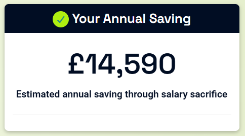 Salary sacrifice calculator result card: Your Annual Saving £14,590 — estimated annual saving through salary sacrifice