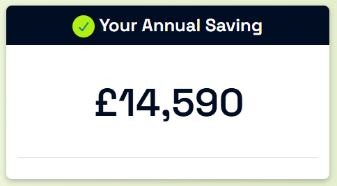 Salary sacrifice calculator result showing £14,590 annual saving