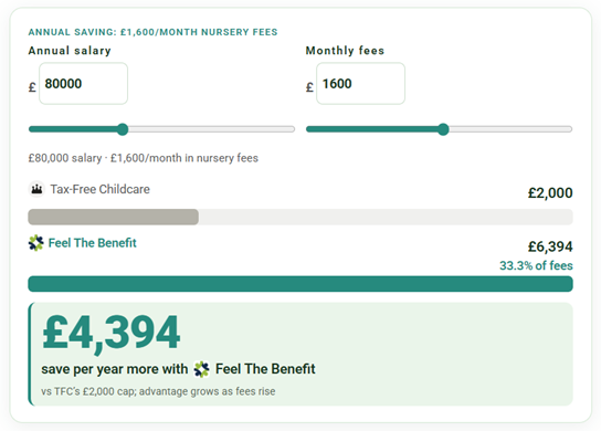 Comparison chart showing Workplace Nursery Scheme savings versus Tax-Free Childcare